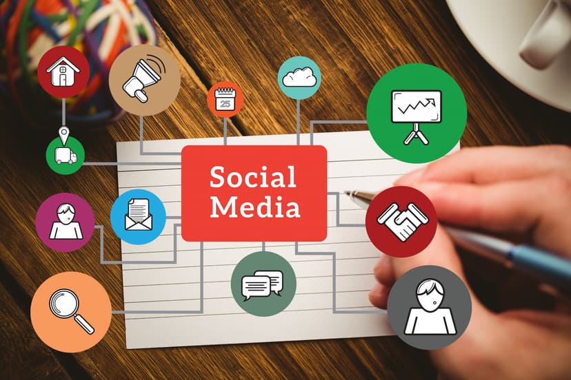 How To Market Your Business With Social Media Marketing Services, What is Social Media Marketing?